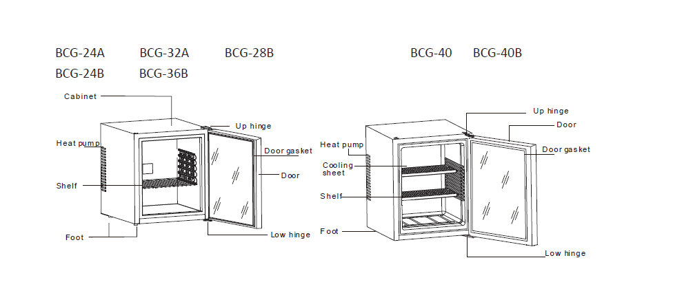Kết cấu tủ mát cánh kính minibar Homesun
